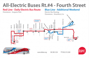 bus route