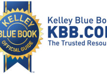 kelley blue book